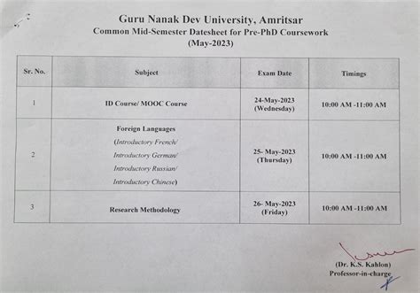 result gndu 2023|gndu date sheet 2023.